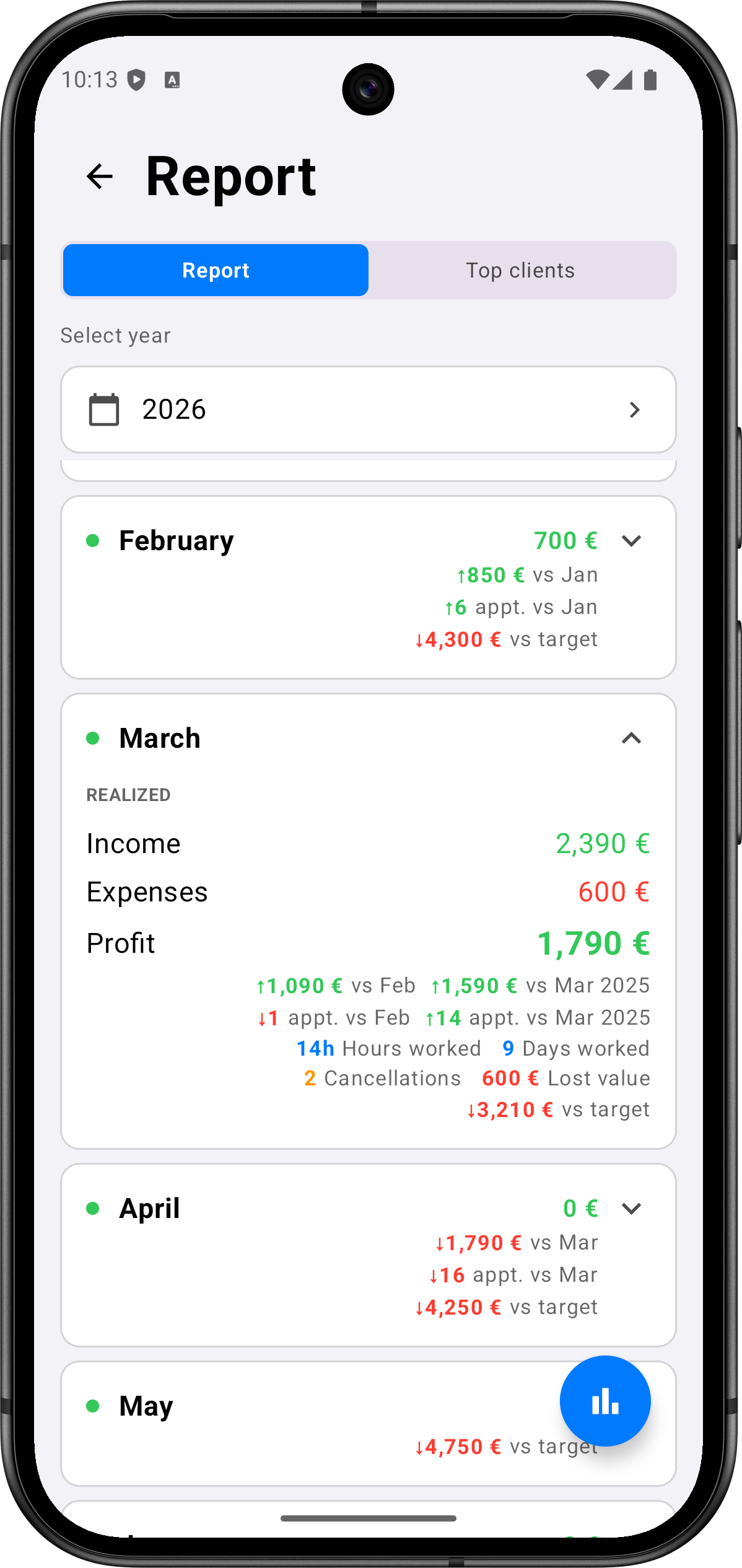 App screenshot - Monthly financial reports